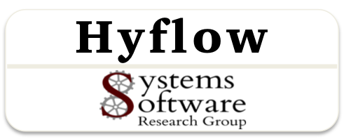 HyFlow Transactional System